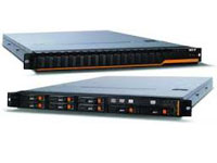 R520 M2