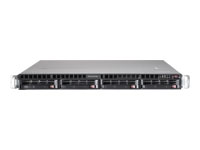 R41300s