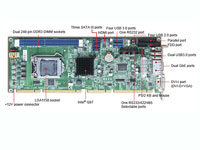 Portwell Single Board Computer ROBO-8112VG2AR-Q87