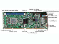 Portwell Single Board Computer ROBO-8111VG2AR