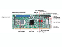 Portwell Single Board Computer ROBO-8110VG2AR