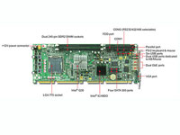 Portwell Single Board Computer ROBO-8913VG2AR