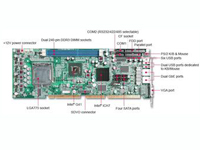 Portwell Single Board Computer ROBO-8779VG2A