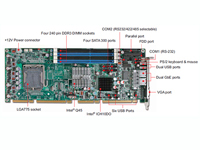 Portwell Single Board Computer ROBO-8914VG2AR
