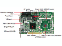 Portwell Single Board Computer ROBO-6712VGA