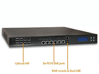 Portwell Network Appliance CAR-3047