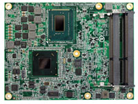 Arbor Wide Temperature COM-880E
