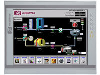 Axiomtek Industrial Computing P1177S-881