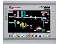 Axiomtek Industrial Computing P1157S-881