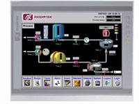 Axiomtek Industrial Computing P1177E-871