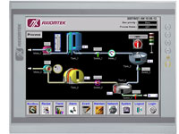 Axiomtek Industrial Computing P1127E-871