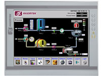 Axiomtek Industrial Computing P1177S-871