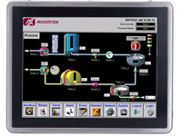 Axiomtek Industrial Computing GOT817-834