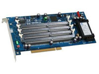 GC-RAMDISK